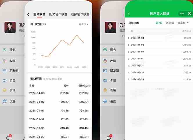 （9786期）2024年4月最强AI写作，每天1小时，日入1000-3000，教程有实操视频，-黑盒吧网创