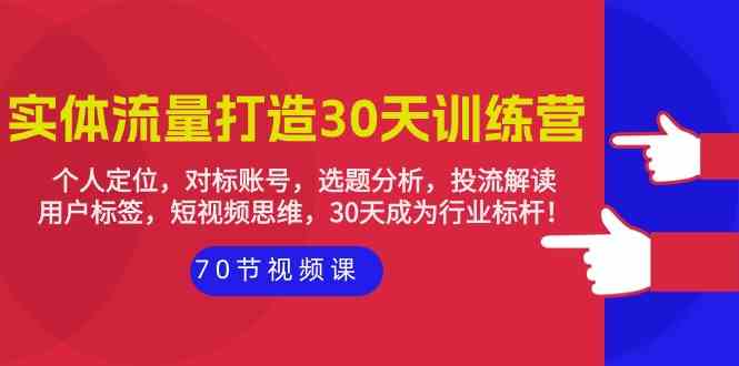 (9782期)实体-流量打造-30天训练营:个人定位,对标账号,选题分析,投流解读-70节-黑盒吧网创
